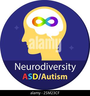 Autism awareness symbol. Infinity sign color spectrum. Rainbow gradient in the shape of the infinity sign. Neurodiversity Symbol. Vector illustration Stock Vector