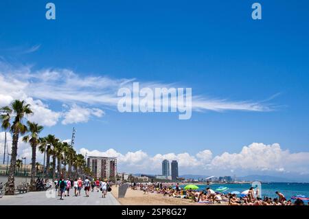 Barcelona Spain Beaches , most beautiful beaches in Barcelona Spain