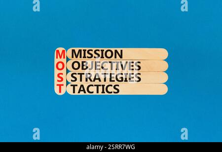 MOST symbol. Concept word MOST Mission Objectives Strategies Tactics on wooden sticks. Beautiful blue background. Business motivational MOST Mission O Stock Photo
