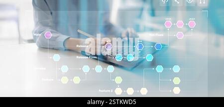 Software Development Workflow and Version Control Branching Strategy Visualization. Stock Photo