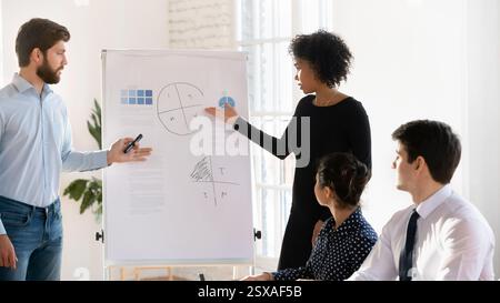 Multiethnic colleagues stands at whiteboard, explaining or presenting information Stock Photo