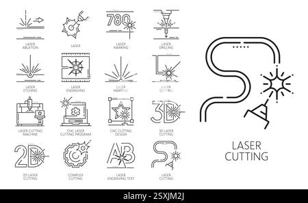 Laser cutting line icons of cut edge technology, machines and types, vector symbols. Laser cutting icons of letters text engraving or 3D laser print, Stock Vector