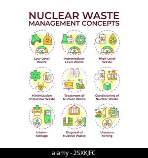 Nuclear waste management multi color concept icons Stock Vector