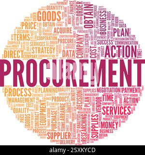 Procurement vector illustration word cloud isolated on a white background. Stock Vector