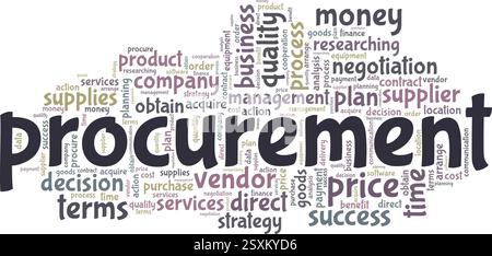 Procurement vector illustration word cloud isolated on a white background. Stock Vector
