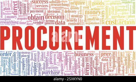Procurement vector illustration word cloud isolated on a white background. Stock Vector