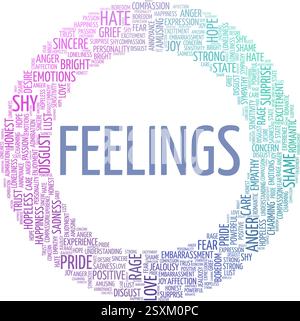 Feelings vector illustration word cloud isolated on a white background. Stock Vector