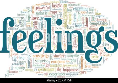 Feelings vector illustration word cloud isolated on a white background. Stock Vector
