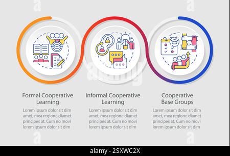 Cooperative learning different methodologies infographics circles sequence Stock Vector