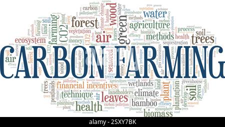 Carbon Farming vector illustration word cloud isolated on a white background. Stock Vector