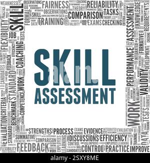 Skill Assessment vector illustration word cloud isolated on a white background. Stock Vector