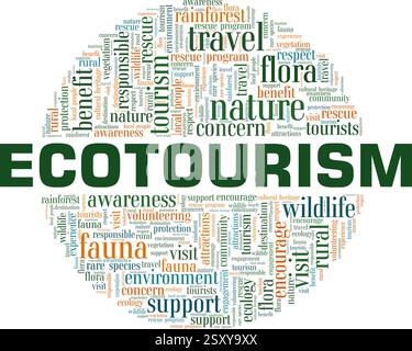 Ecotourism vector illustration word cloud isolated on a white background. Stock Vector