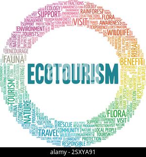 Ecotourism vector illustration word cloud isolated on a white background. Stock Vector