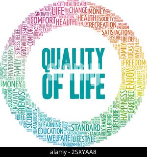 Quality of Life vector illustration word cloud isolated on a white background. Stock Vector