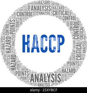 HACCP - Hazard Analysis Critical Control Points vector illustration word cloud isolated on a white background. Stock Vector