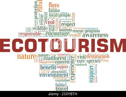 Ecotourism vector illustration word cloud isolated on a white background. Stock Vector