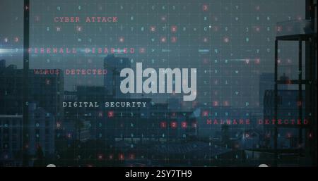 Cybersecurity threat detection image over cityscape with warning messages Stock Photo