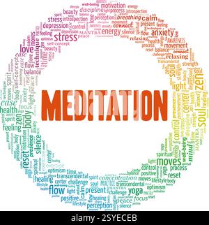 Meditation vector illustration word cloud isolated on a white background. Stock Vector