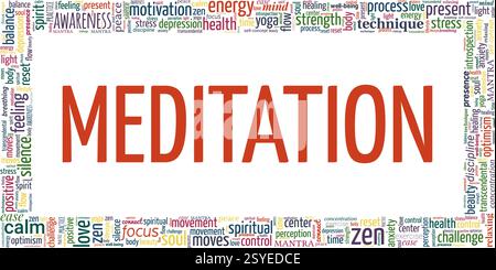 Meditation vector illustration word cloud isolated on a white background. Stock Vector