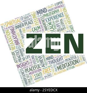 Zen vector illustration word cloud isolated on a white background. Stock Vector
