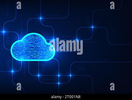 Cloud technology for safe and secure data storage over the Internet. And can also send information to business partners. It is online storage anywhere Stock Vector