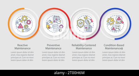 Colorful predictive maintenance layout with thin line icons Stock Vector