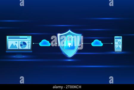Cybersecurity technology, computer, mobile phone and shield with lock in the middle. Refers to the transfer of data through a cloud system that has a Stock Vector