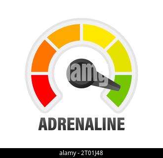 Adrenaline Level Meter, measuring scale. Adrenaline speedometer, indicator. Vector stock illustration Stock Vector