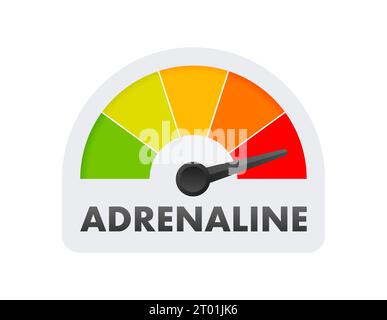 Adrenaline Level Meter, measuring scale. Adrenaline speedometer, indicator. Vector stock illustration Stock Vector