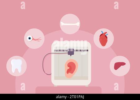Set 3d printing, bioprinting, artificial organs, prosthetics, synthetic. Liver, arm, ear, eye, bone, heart. Vector illustration Stock Vector