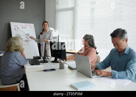 Joyful young woman explaining group of elderly people how wifi router works Stock Photo