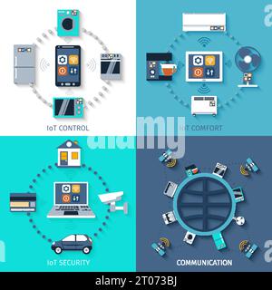 Internet of things smart home 4 flat icons composition of remote controlled comfort abstract isolated vector illustration Stock Vector