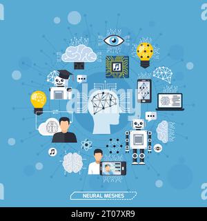 Neural meshes design concept with human brain deep learning image recognition robots icons flat vector illustration Stock Vector