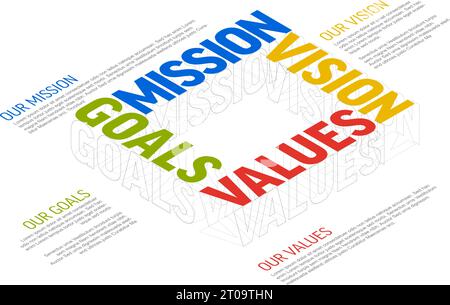 Vectorcolor minimalistic Mission, vision, values and goals diagram schema infographic with sample placed texts on a white background and simple lines Stock Vector