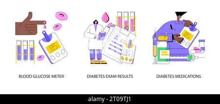 Diabetes mellitus abstract concept vector illustration set. Blood glucose meter, diabetes exam results and medications prescription, sugar level test, insulin injection, glucometer abstract metaphor. Stock Vector