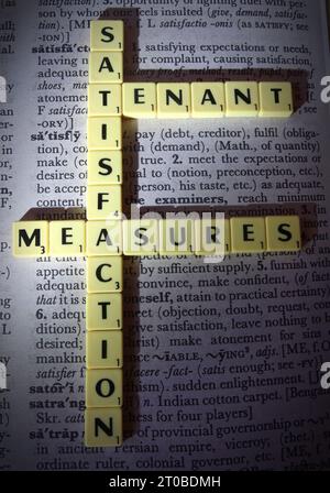 RSH Tenant satisfaction measures, TSMs Standard,  in Scrabble letters, on dictionary definition Stock Photo