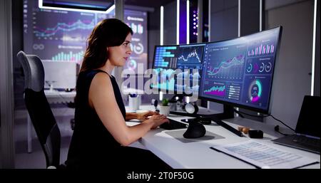 KPI Business Analytics Data Dashboard. Analyst Using Computer Stock Photo