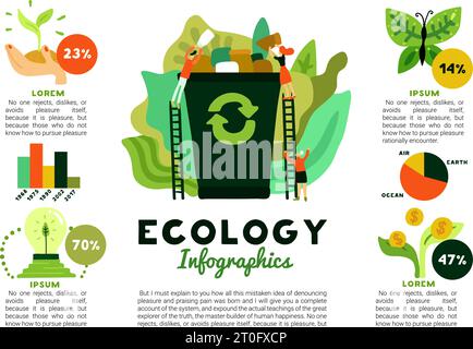 Environmental restoration infographics with forest recovery recycling of waste green energy donations for ecology flat vector illustration Stock Vector