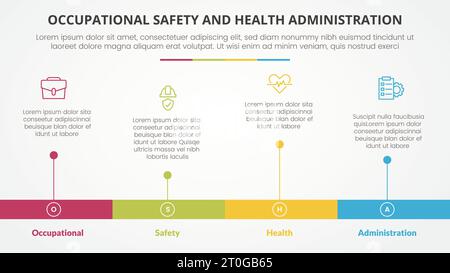 osha The Occupational Safety and Health Administration template infographic concept for slide presentation with horizontal timeline style and long bar Stock Photo