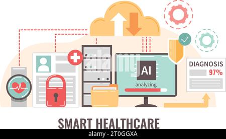 Smart healthcare digital health flat composition of text and gadget computer icons with ai analyzing diagnosis vector illustration Stock Vector