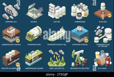 Carbon capture storage sequestration technology isometric set of isolated compositions with text industrial icons and vehicles vector illustration Stock Vector