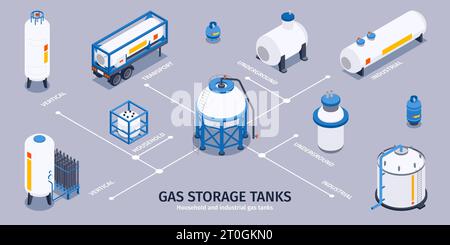 Isometric compressed gas infographics with flowchart of isolated icons with household and industrial tanks with text vector illustration Stock Vector