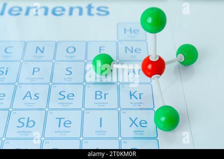 Elements Modle Molecular model on periodic table of chemical elements, above view ...