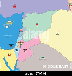 Middle East, stylized map with flags and state borders, vector illustration Stock Vector