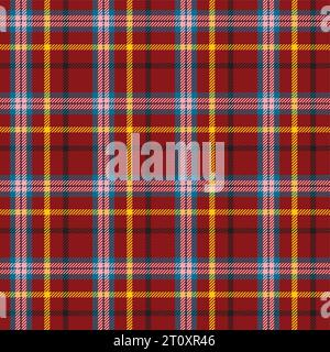 Tartan vector seamless Pattern design, Flannel Vector, Stock Vector
