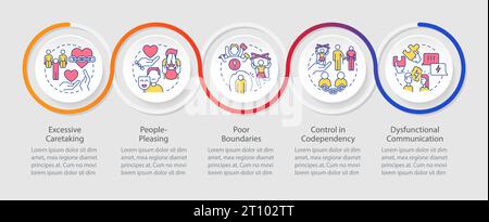 Codependent relationship layout with linear icon concept Stock Vector