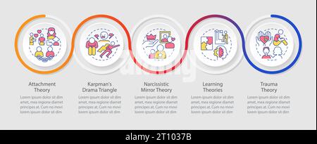 2D multicolor codependent relationship layout with icons Stock Vector
