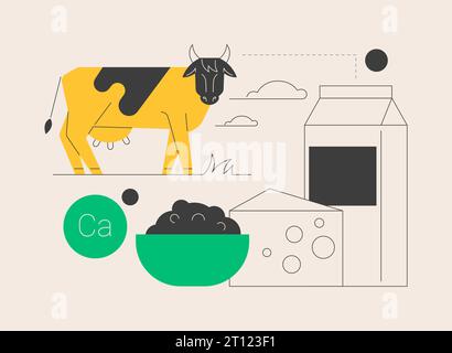 Dairy products abstract concept vector illustration. Stock Vector