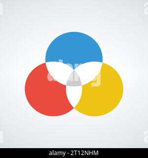 3 overlapping circles, Intersection set of three circles. infographic round graph. Stock vector illustration isolated on white background. Stock Vector
