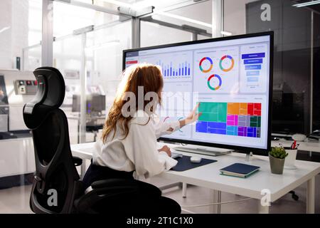 Financial Business Analytics Data Dashboard. Analyst Woman Stock Photo